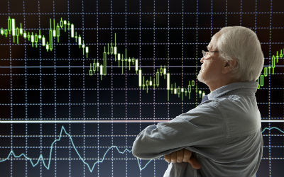 fibonacci for forex traders