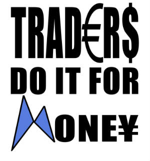 Treat Trading Like a Hobby & It Will Pay You Like a Hobby