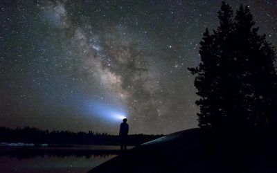 Comprehensive Earth and Sky Analysis