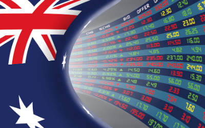 How to Manage Open Trades Around News