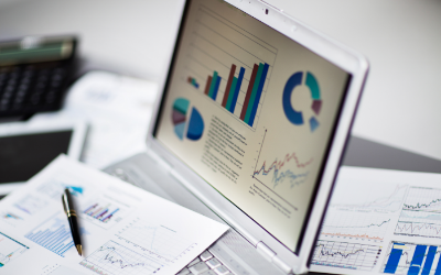 Marcs Weekly Analysis & M2 Trade Plan