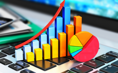 Big Forex Moves Coming?