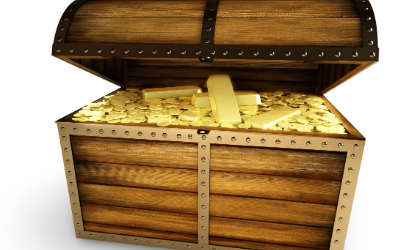 What is the Best Way to Buy Gold?