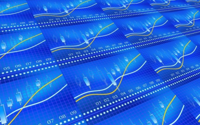 This Weeks Shorter Forex Analysis
