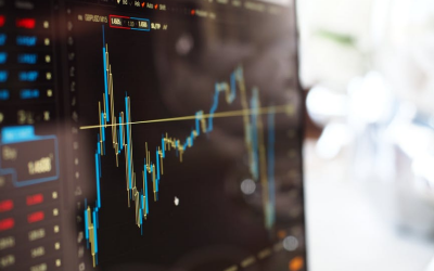 Live: Forex Break Out trades Coming