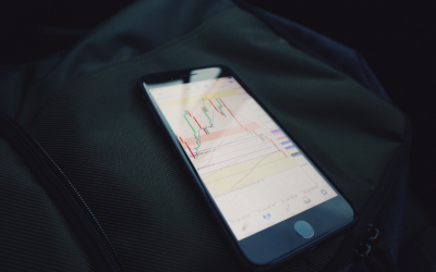 Weekly Analysis: Still Not Sure, Break or Fake?