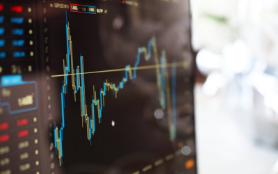 What is Top-Down Analysis?