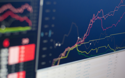 Focus on Fund Trading & Take What the Market Gives
