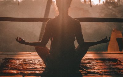 Weekly Analysis- Be Patient