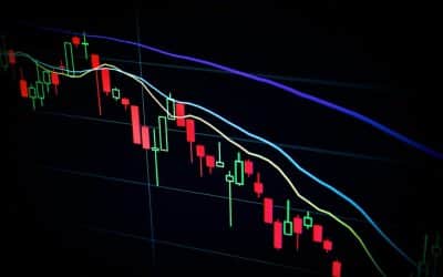 Breakout trade – what is it?