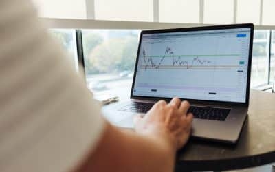 Spotting ranges in forex markets