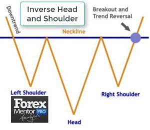 Breakouts!! 3 rrrrrrrrrrrrrrr