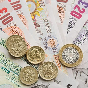 What is the Global Macro Picture? USD Focus 10 pound