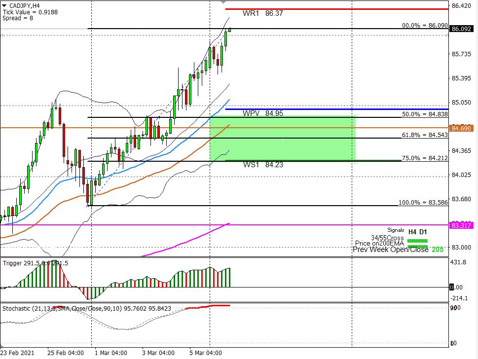 More than a hand full 13 11