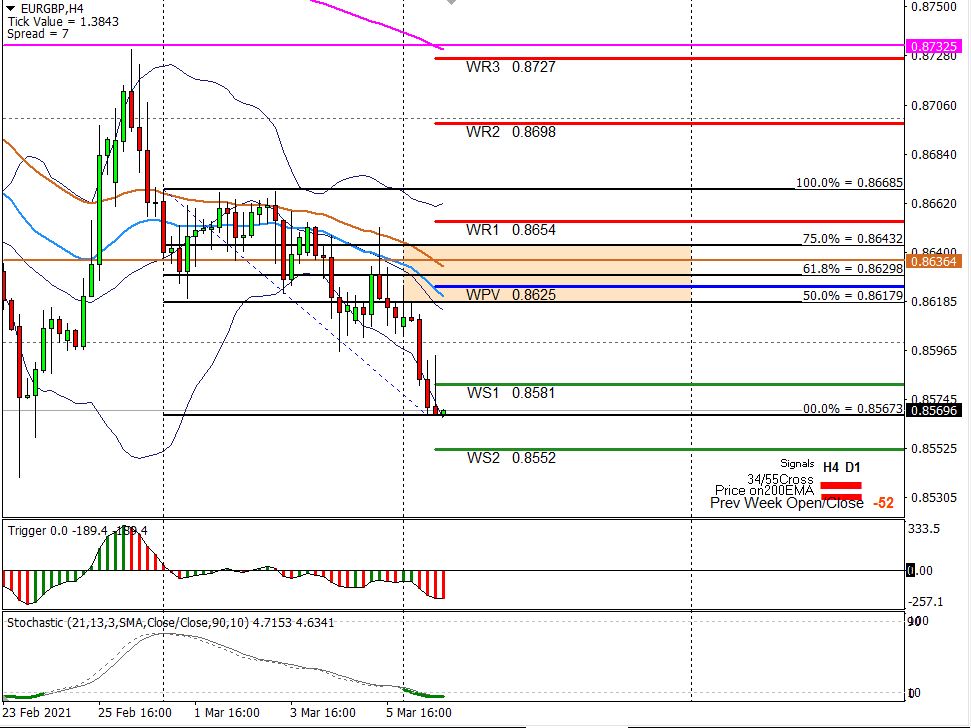 More than a hand full 5 3 1