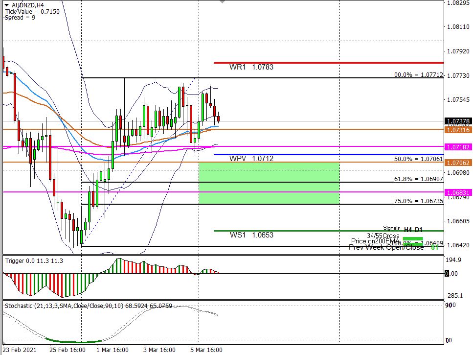 More than a hand full 9 7 1