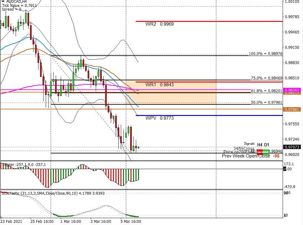 More than a hand full 8 7