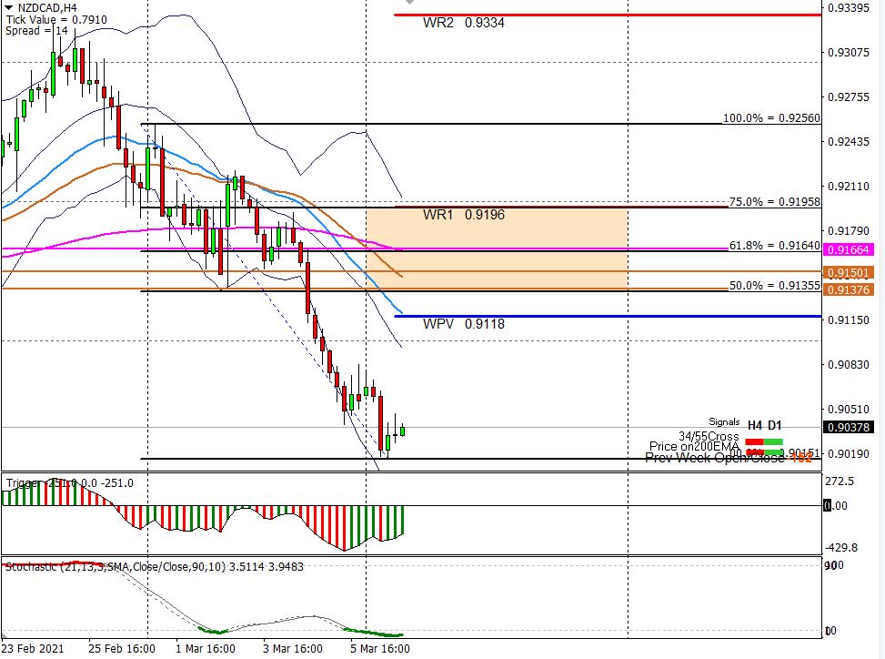 More than a hand full 10 8