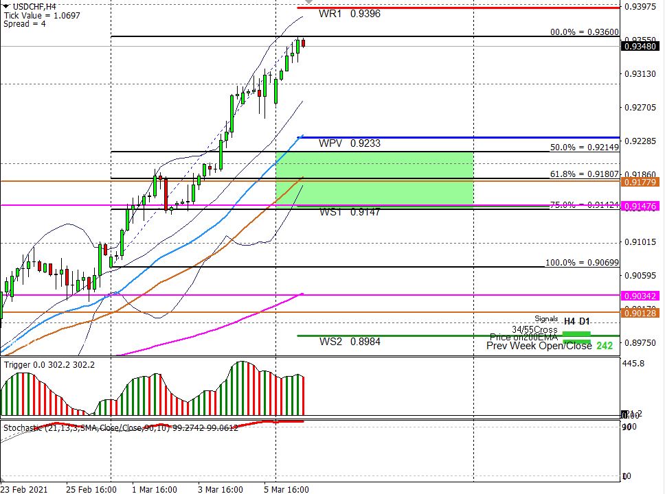 More than a hand full 11 9