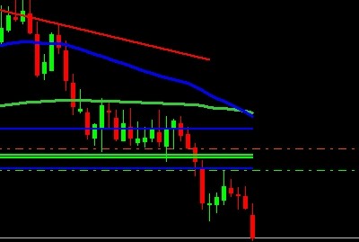 euro gbp tight range