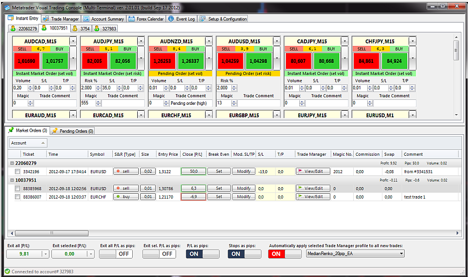 Great Way to Manage & Maximise Your Trades