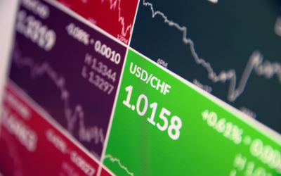 New Trader Basics: Forex Order Types