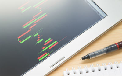 How to Trade Areas of Interest