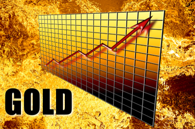 Live: Is GOLD & Silver still a good investment for 2026?