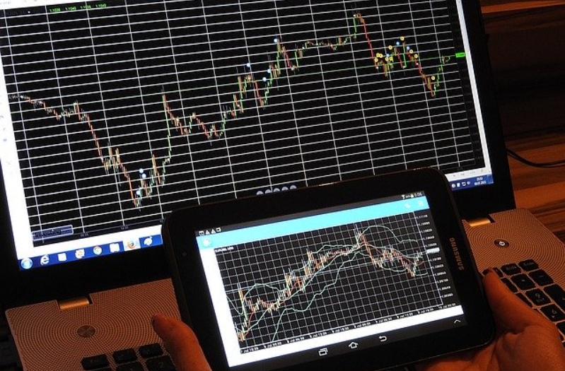 Weekly Analysis: What to do After BIG moves?