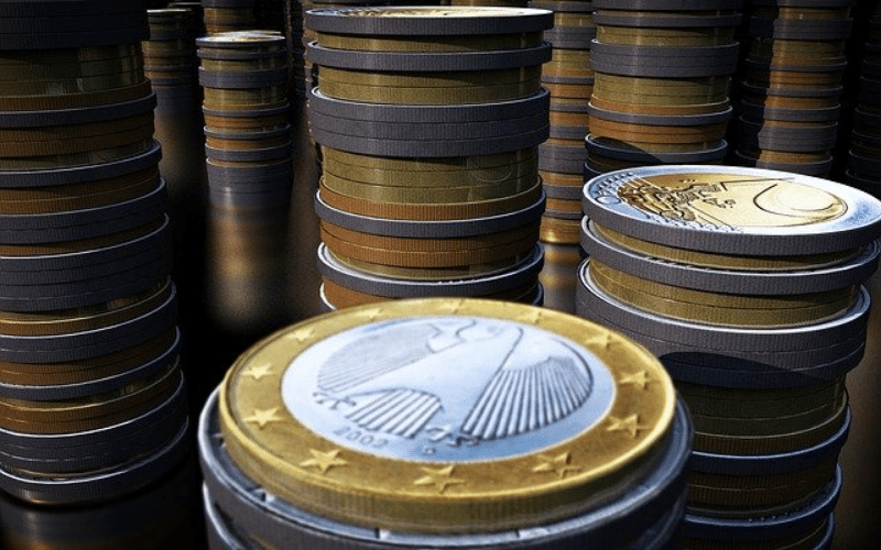 Marcs Analysis: Probability & Support & resistance