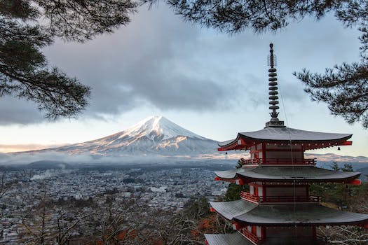 Japanese Yen (JPY) Fundamentals in Forex Trading