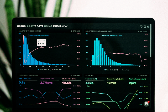 Why is correlation important?