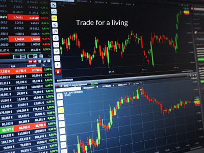 4-Hour Chart Positioning Strategy